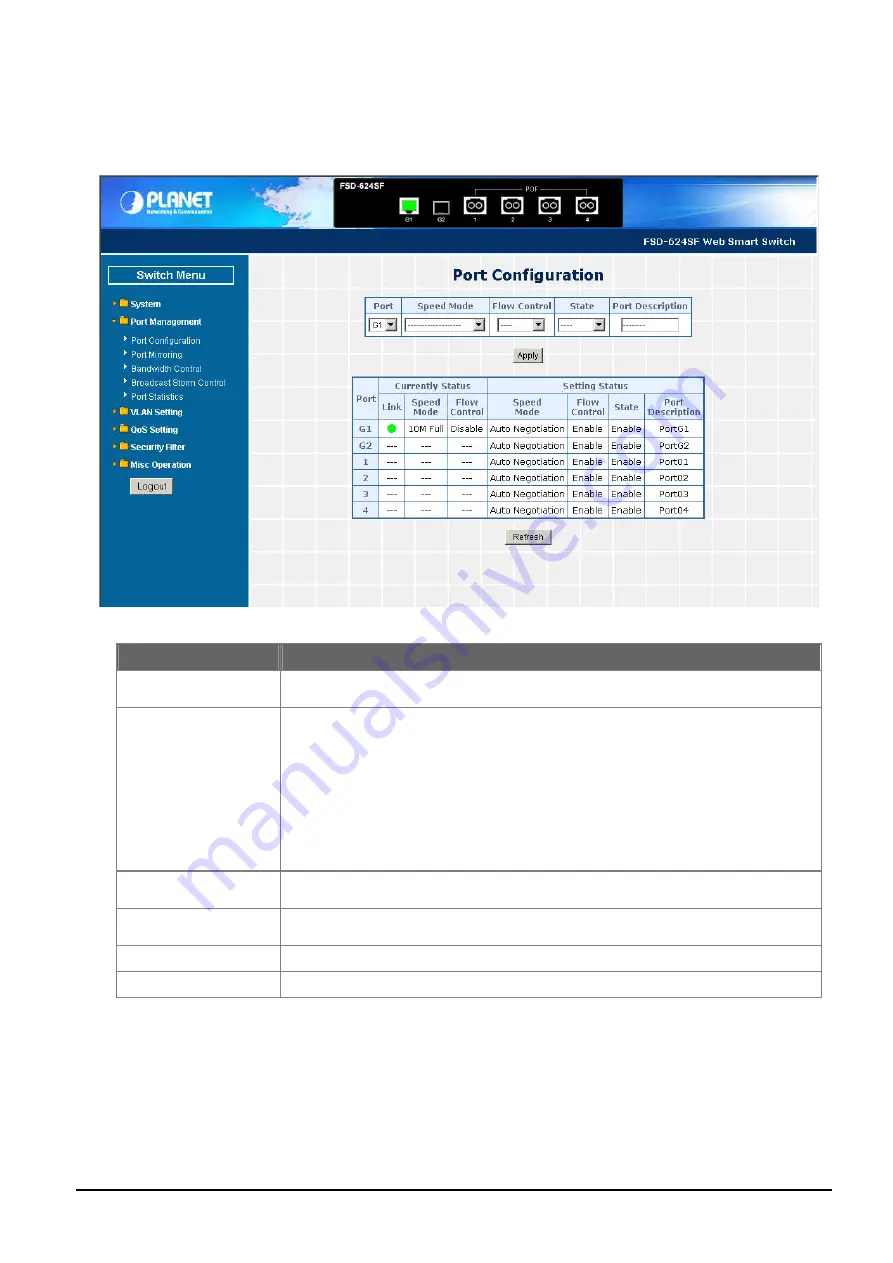 Planet FSD-624SF User Manual Download Page 27