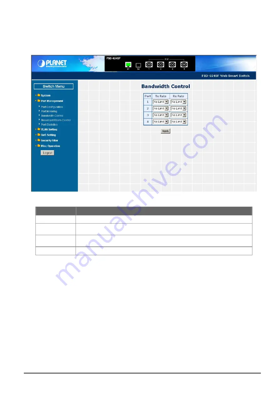 Planet FSD-624SF User Manual Download Page 30