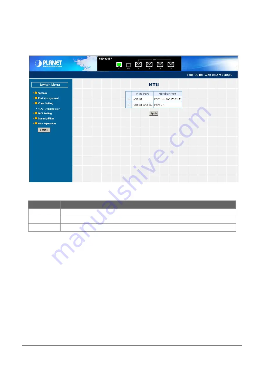 Planet FSD-624SF User Manual Download Page 40