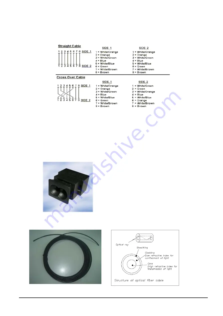 Planet FSD-624SF User Manual Download Page 56