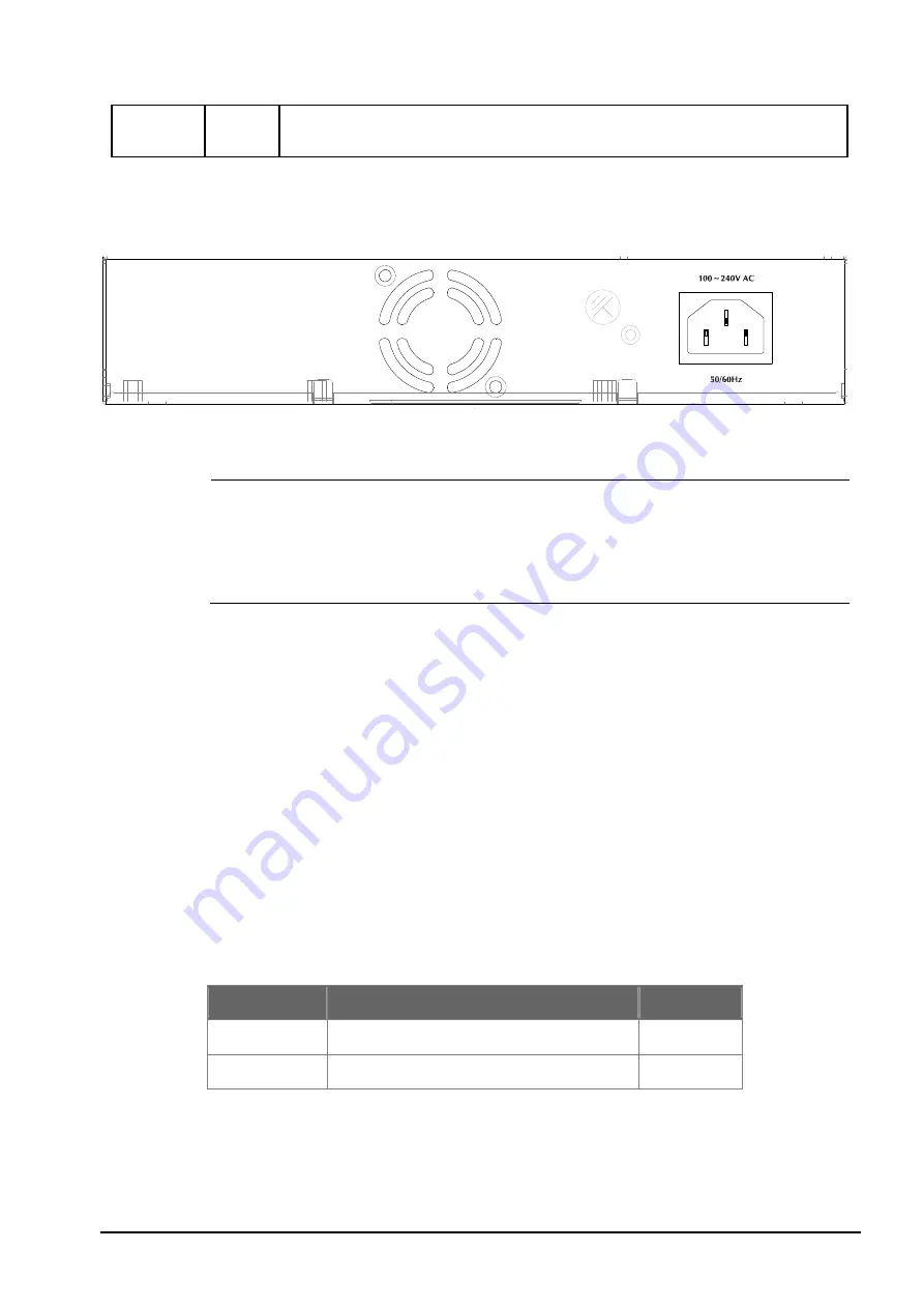 Planet FSD-804P User Manual Download Page 7