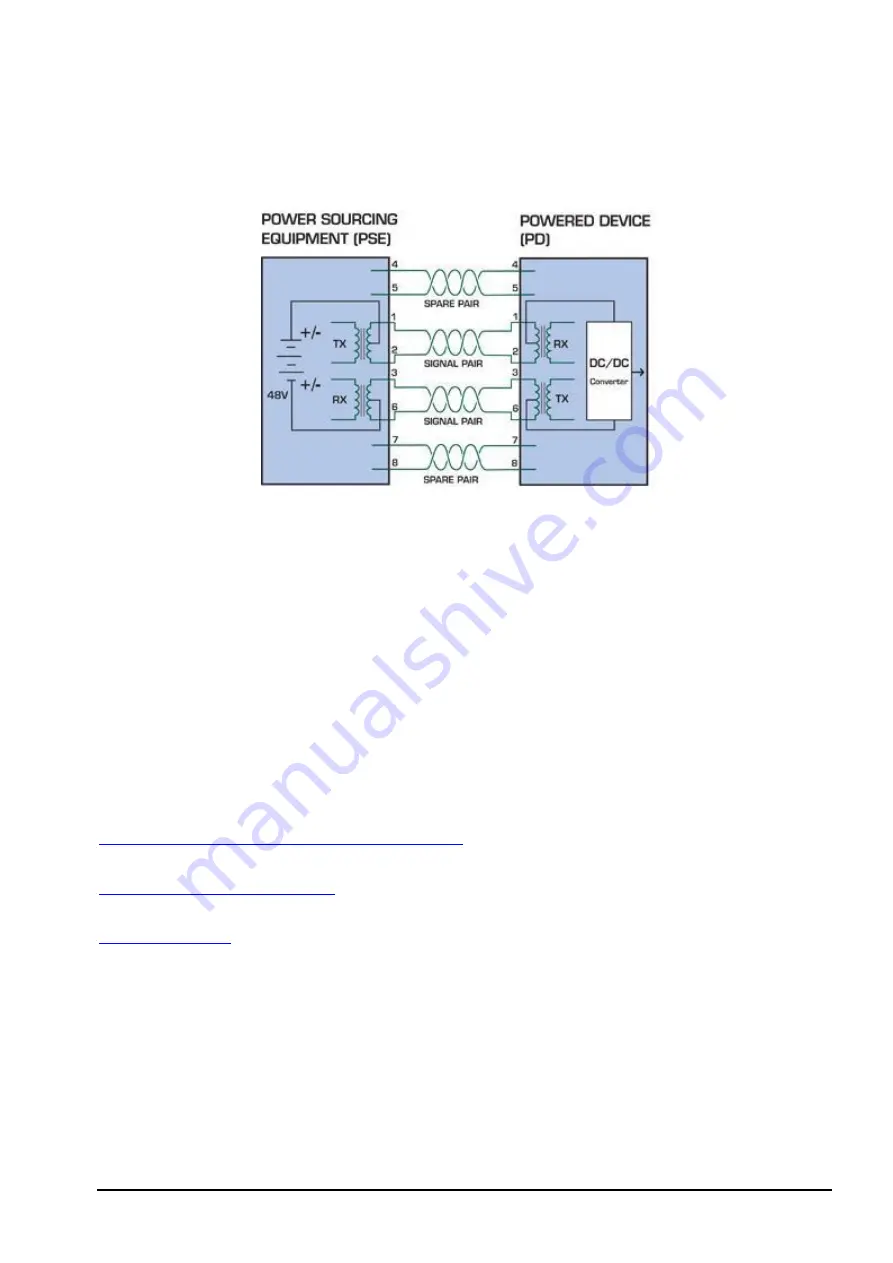 Planet FSD-804P User Manual Download Page 15