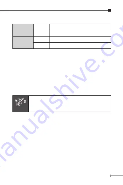 Planet FT-1105A User Manual Download Page 13