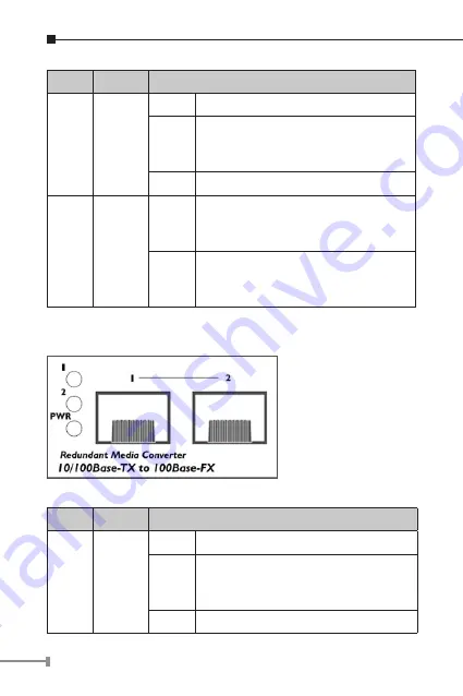 Planet FT-1105A User Manual Download Page 20