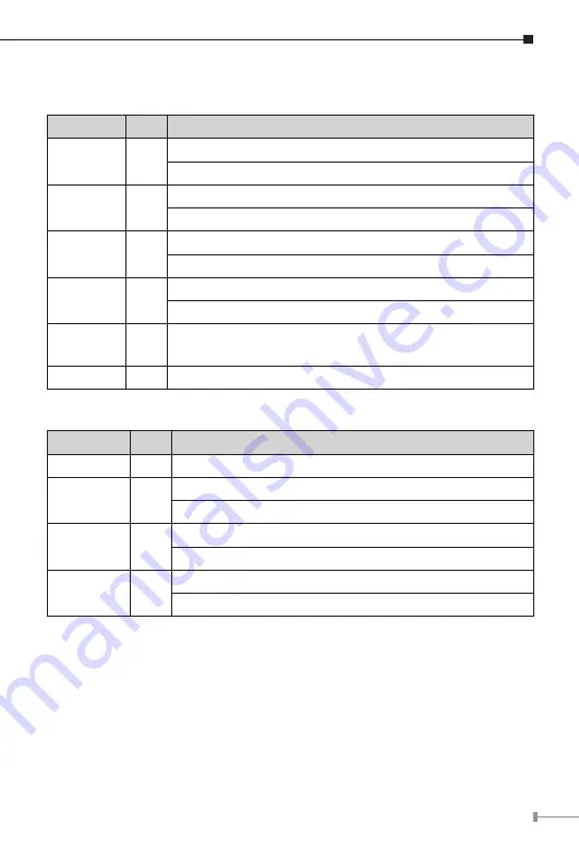 Planet FT-801 User Manual Download Page 8