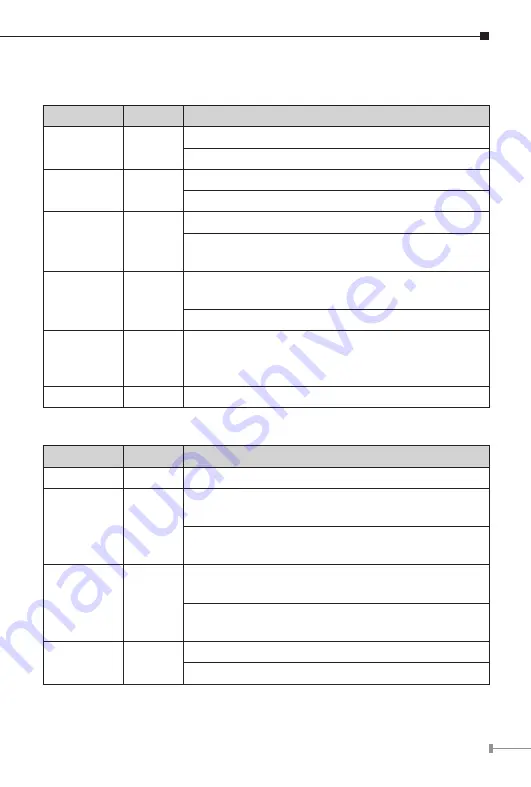 Planet FT-801 User Manual Download Page 18