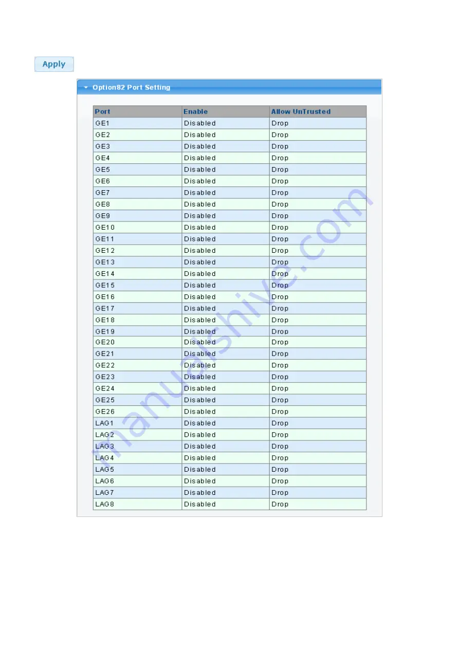 Planet GS-4210-16P2S Скачать руководство пользователя страница 269