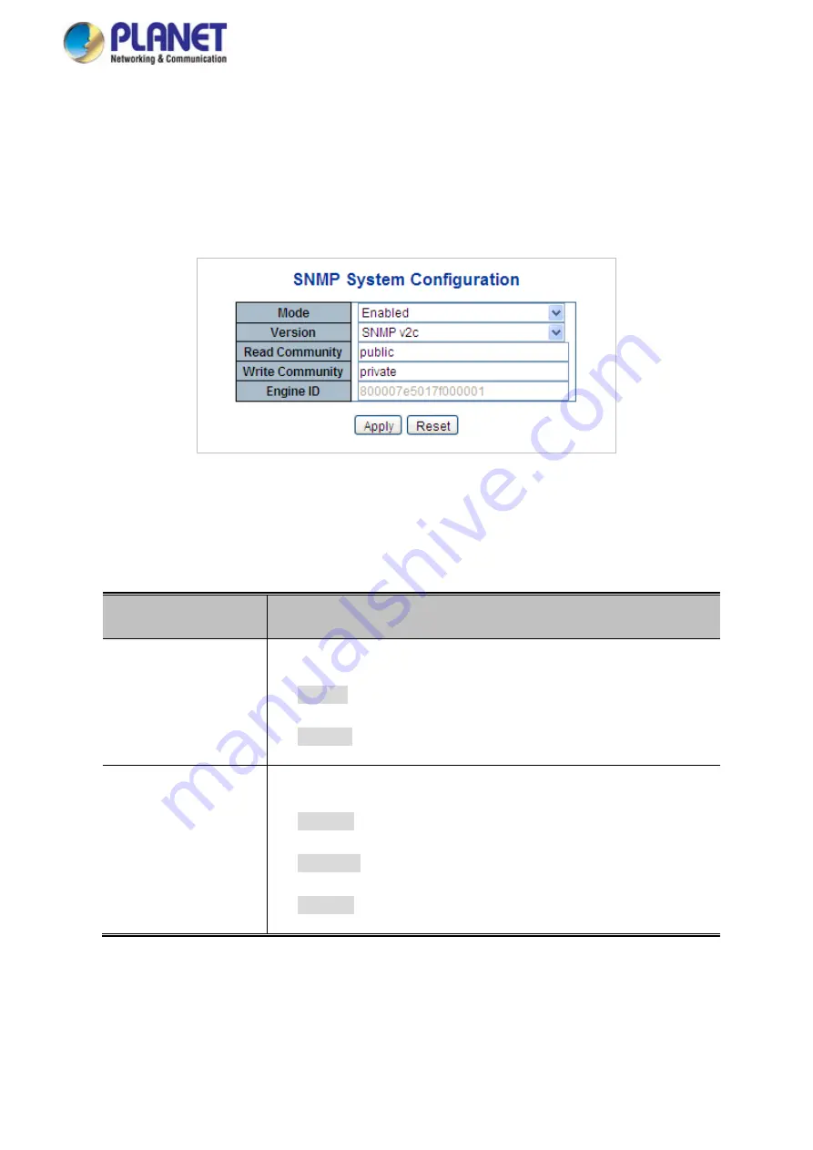 Planet GS-5220 Series User Manual Download Page 144