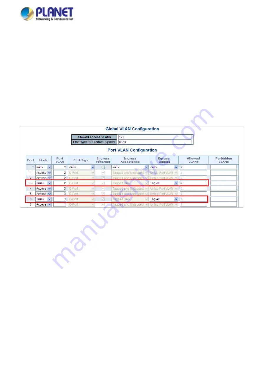 Planet GS-5220 Series User Manual Download Page 212