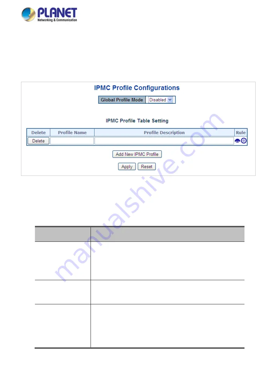 Planet GS-5220 Series User Manual Download Page 258