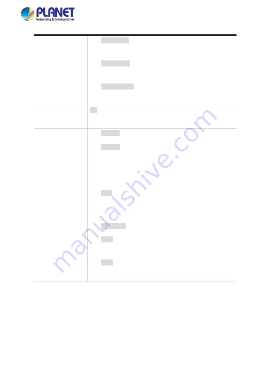 Planet GS-5220 Series User Manual Download Page 317