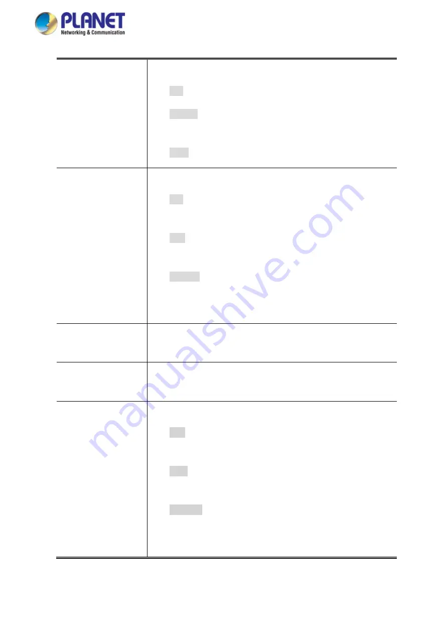 Planet GS-5220 Series User Manual Download Page 342