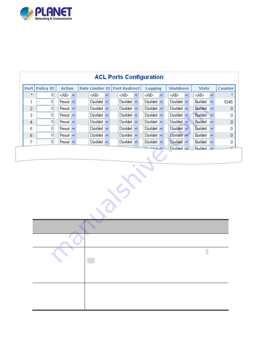 Planet GS-5220 Series User Manual Download Page 356