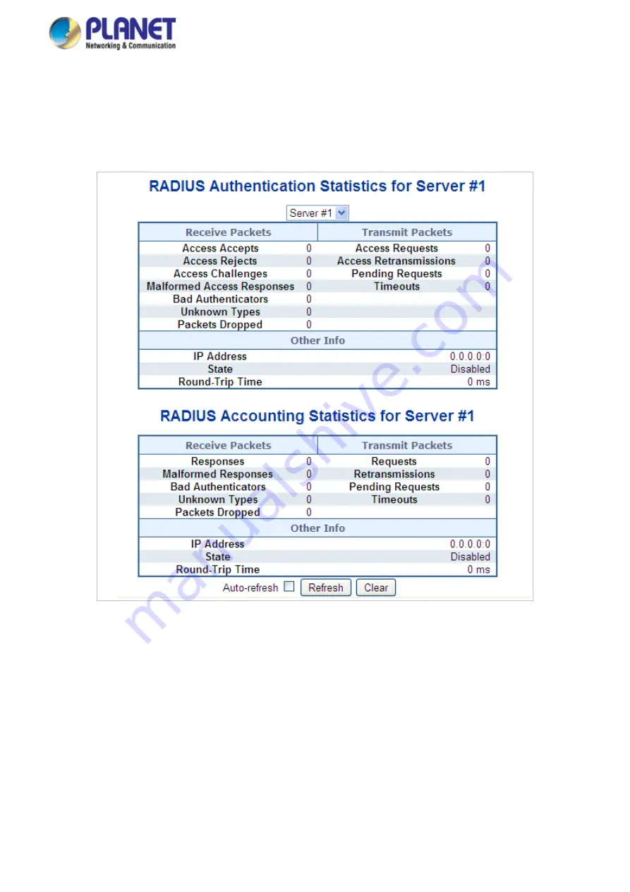 Planet GS-5220 Series User Manual Download Page 403