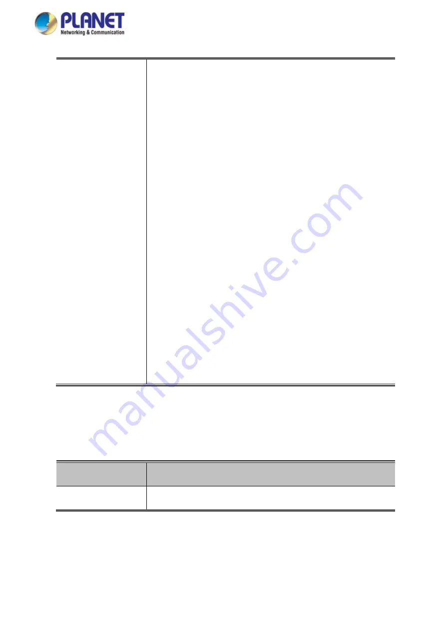 Planet GS-5220 Series User Manual Download Page 425