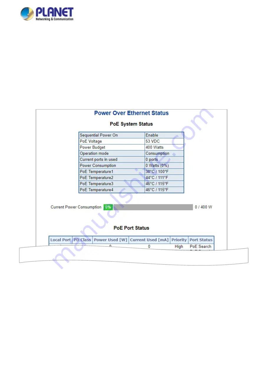 Planet GS-5220 Series User Manual Download Page 492