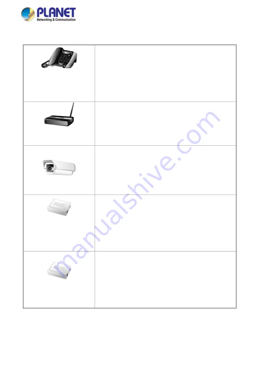 Planet GS-5220 Series User Manual Download Page 493