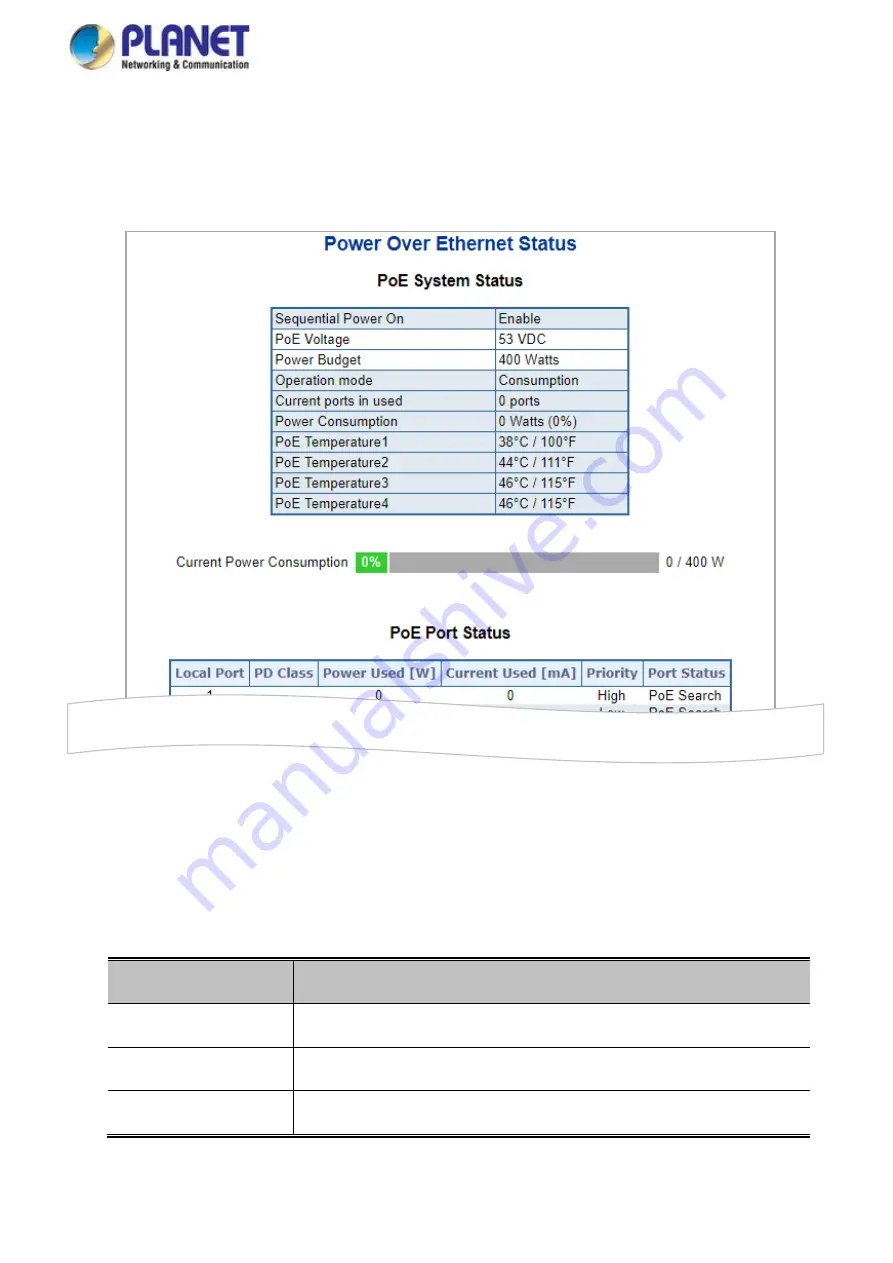 Planet GS-5220 Series User Manual Download Page 503