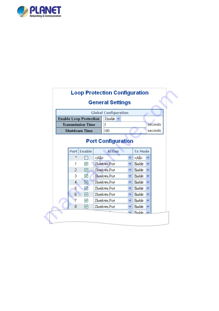 Planet GS-5220 Series User Manual Download Page 511