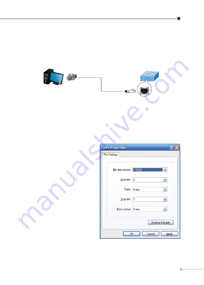 Planet GS-6320 Series Quick Installation Manual Download Page 5