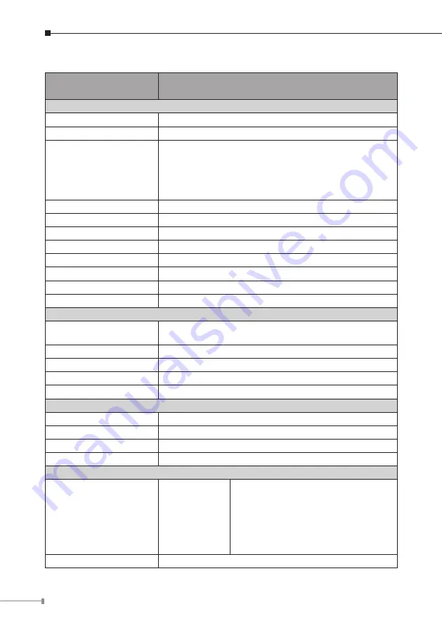 Planet GSD-808HP User Manual Download Page 8