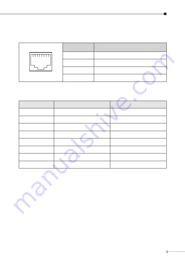 Planet GSD-808HP User Manual Download Page 21