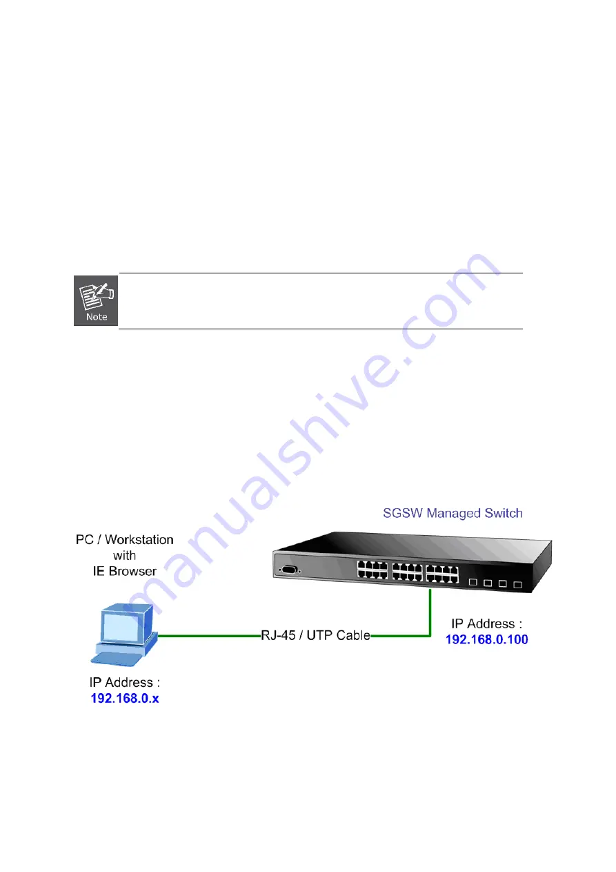 Planet GSW-24040R User Manual Download Page 58