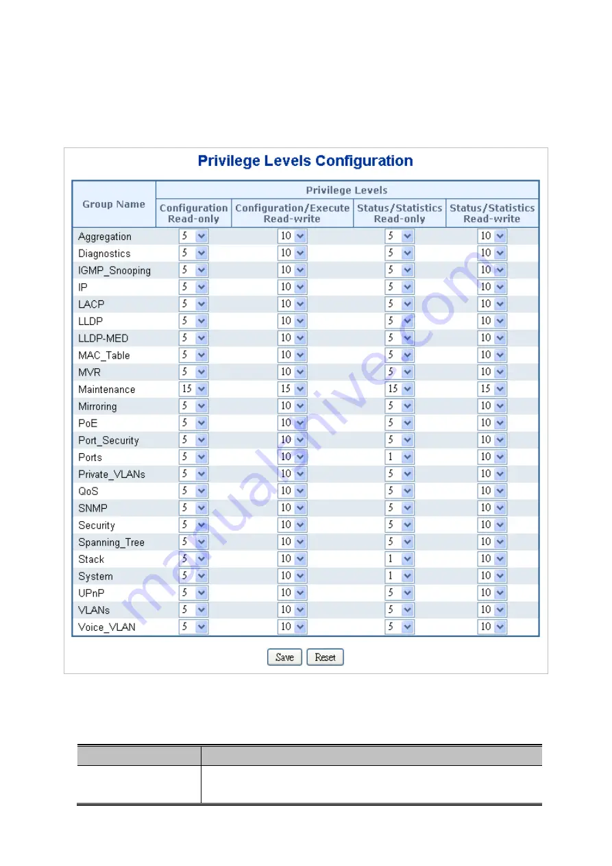 Planet GSW-24040R User Manual Download Page 70