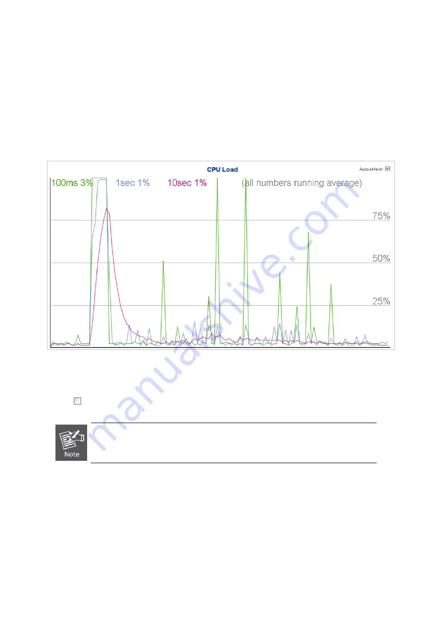 Planet GSW-24040R User Manual Download Page 78