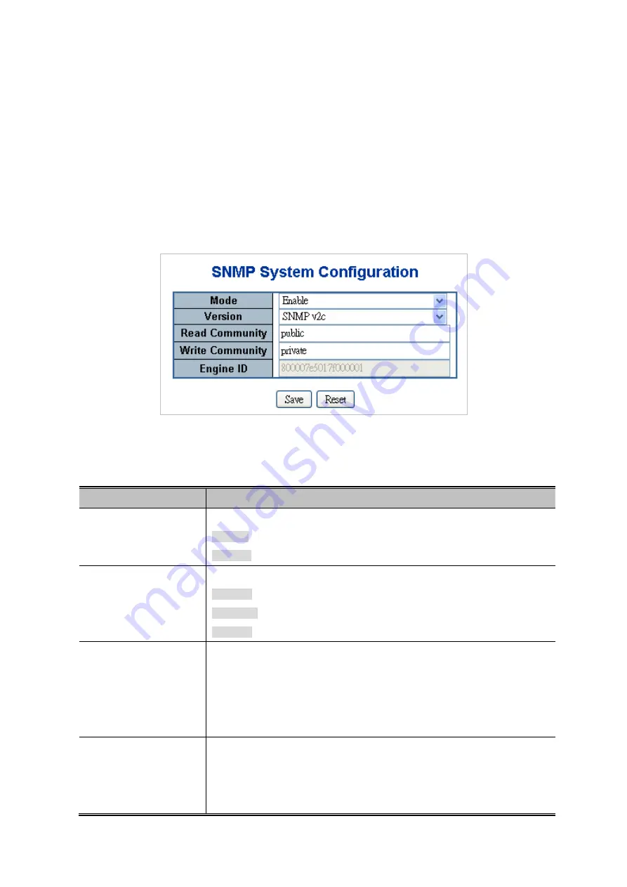 Planet GSW-24040R User Manual Download Page 91