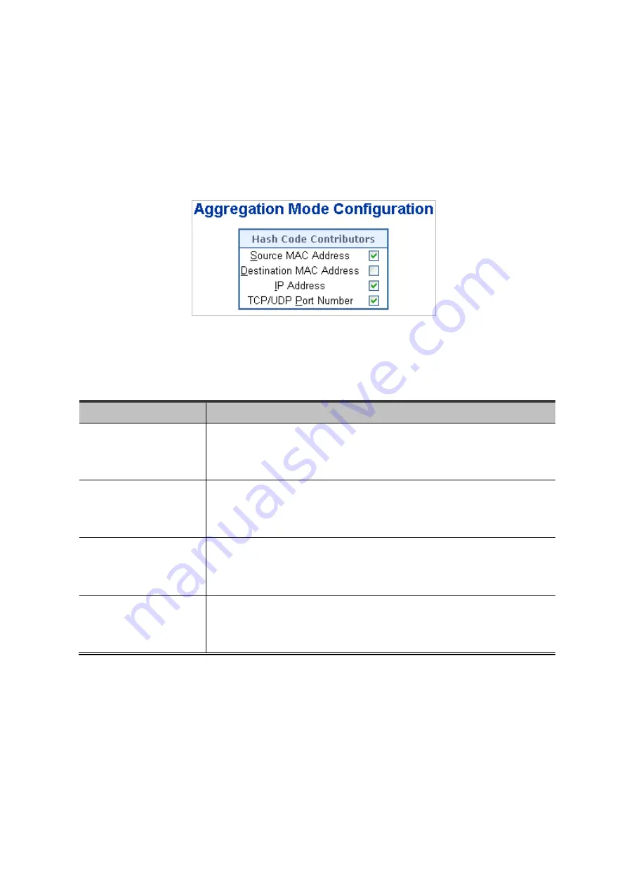 Planet GSW-24040R User Manual Download Page 114