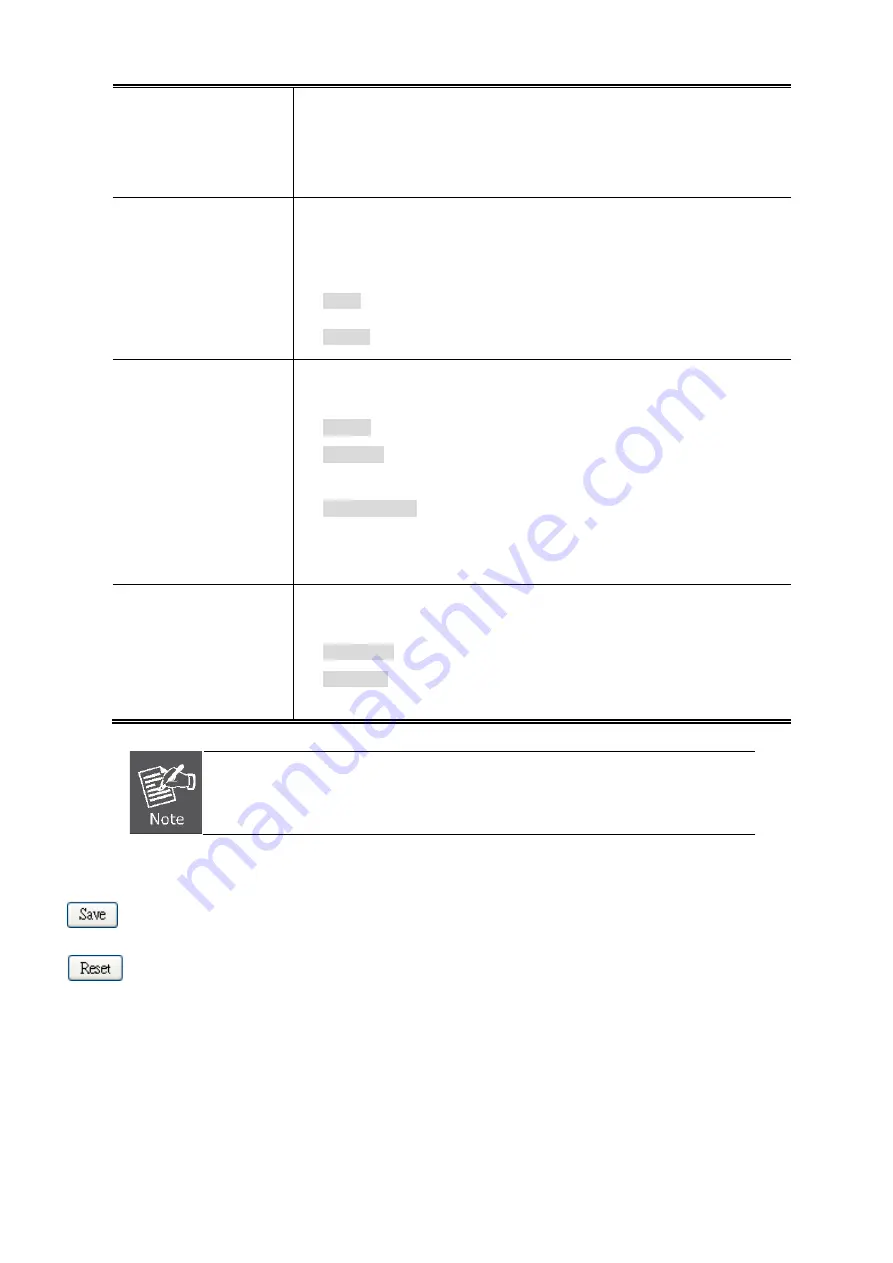 Planet GSW-24040R User Manual Download Page 129