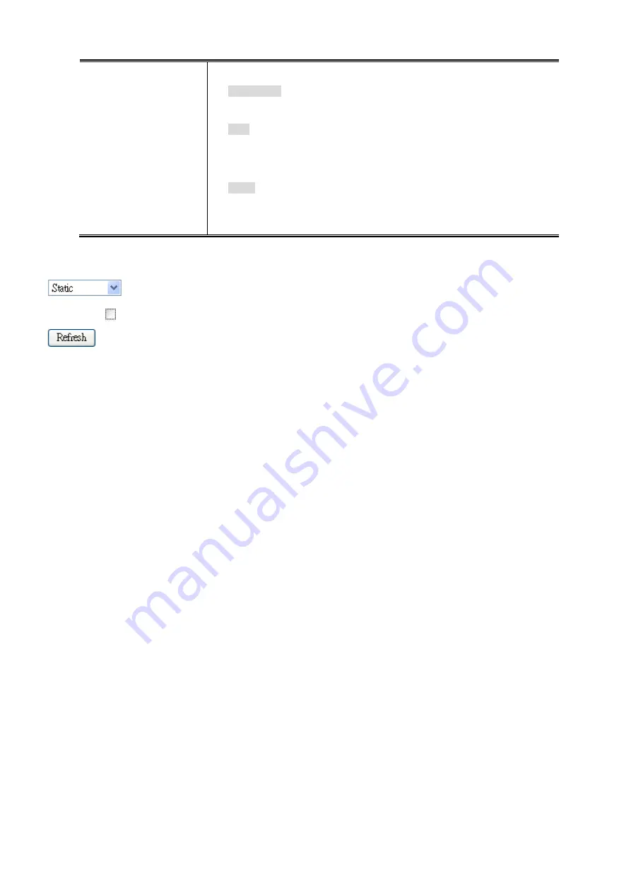 Planet GSW-24040R User Manual Download Page 132