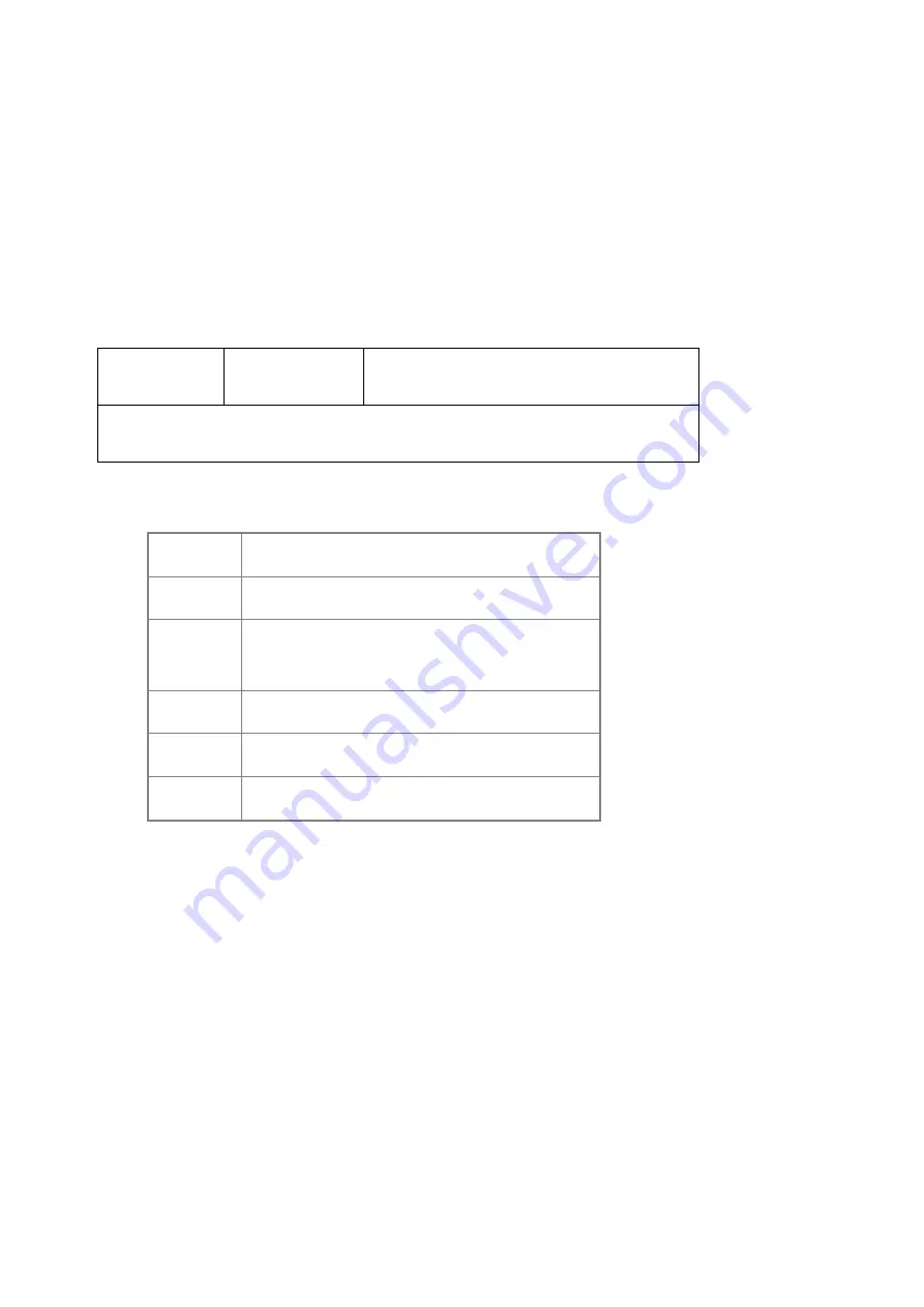 Planet GSW-24040R User Manual Download Page 169