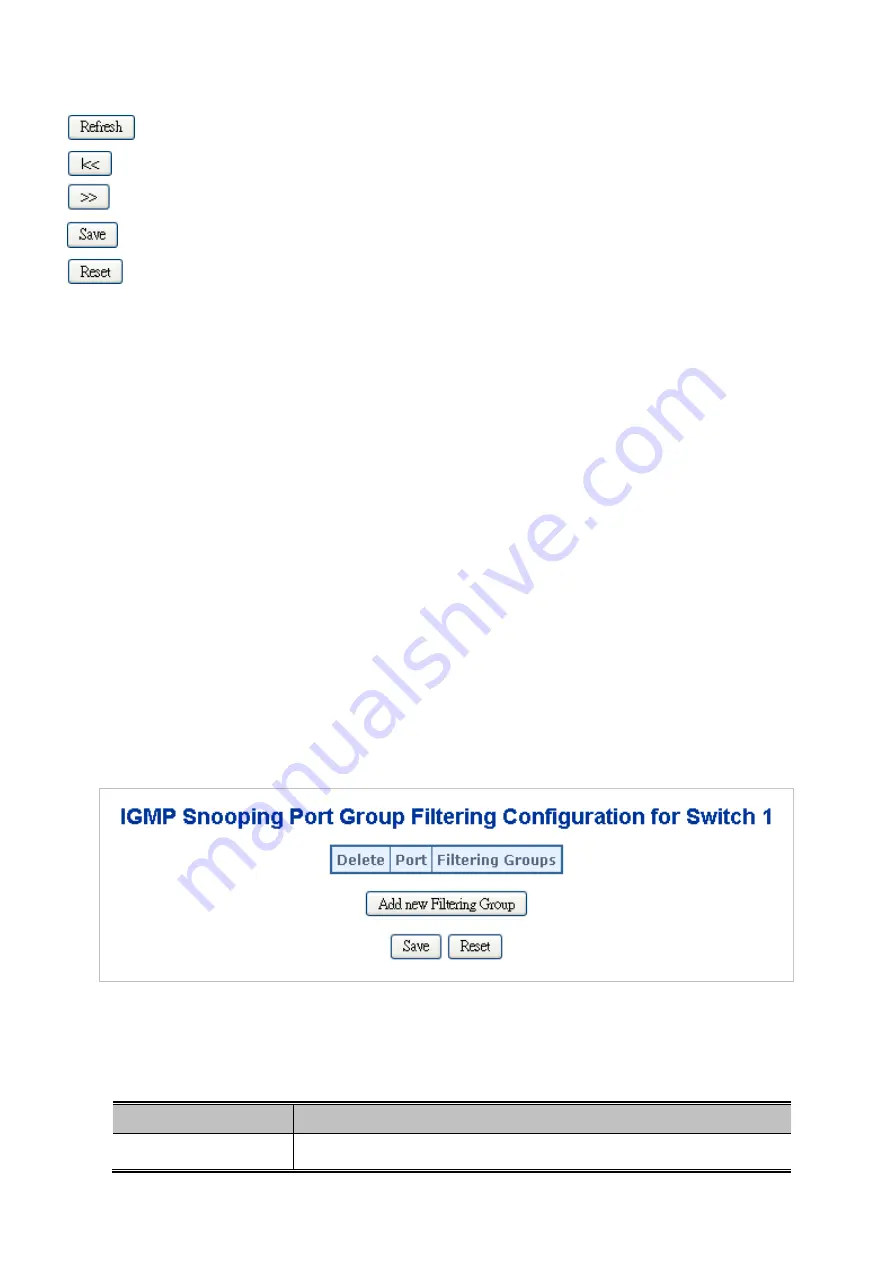 Planet GSW-24040R User Manual Download Page 174