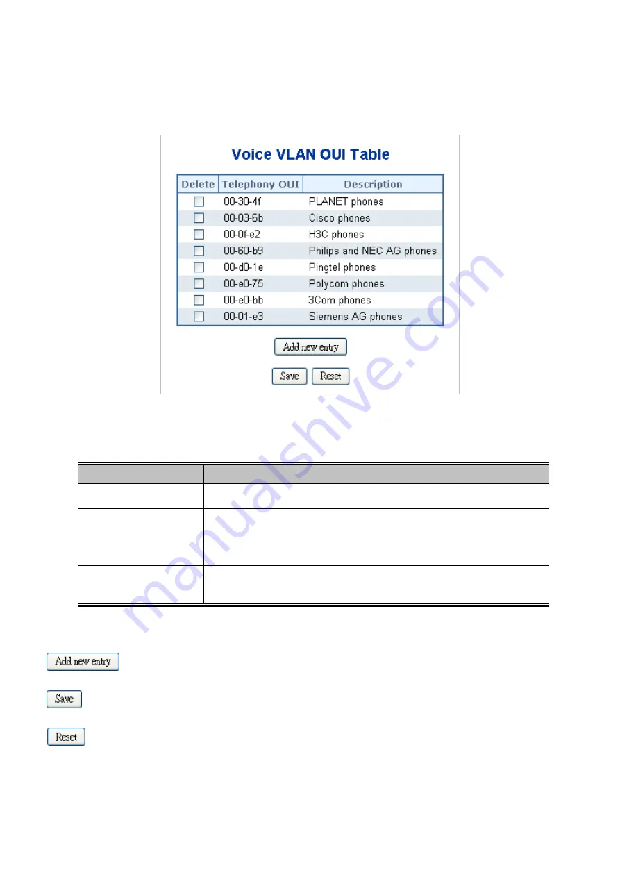 Planet GSW-24040R User Manual Download Page 201