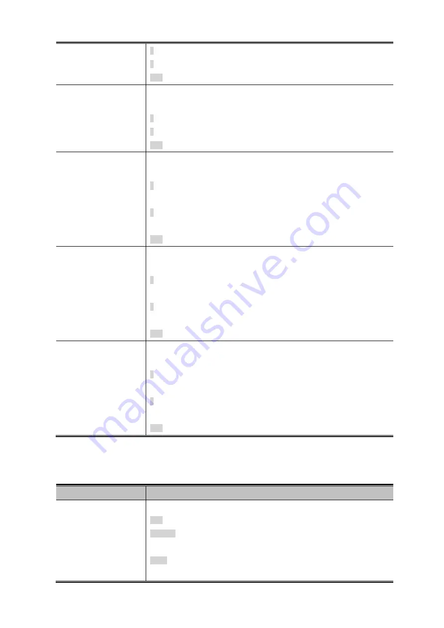 Planet GSW-24040R User Manual Download Page 209