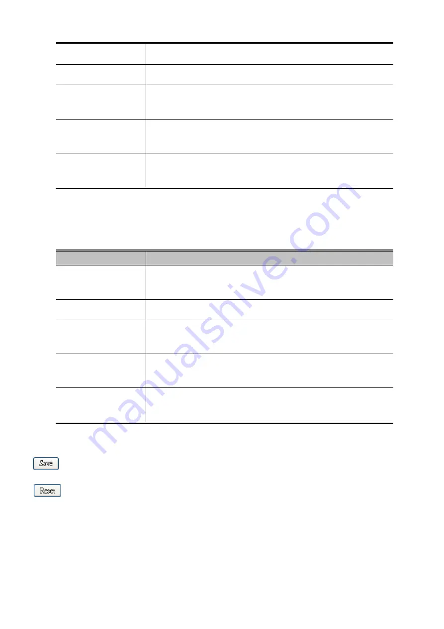 Planet GSW-24040R User Manual Download Page 243