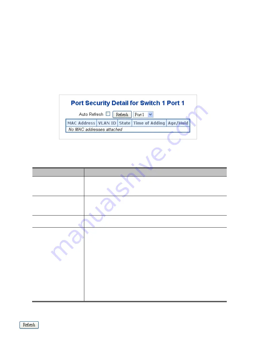 Planet GSW-24040R User Manual Download Page 269