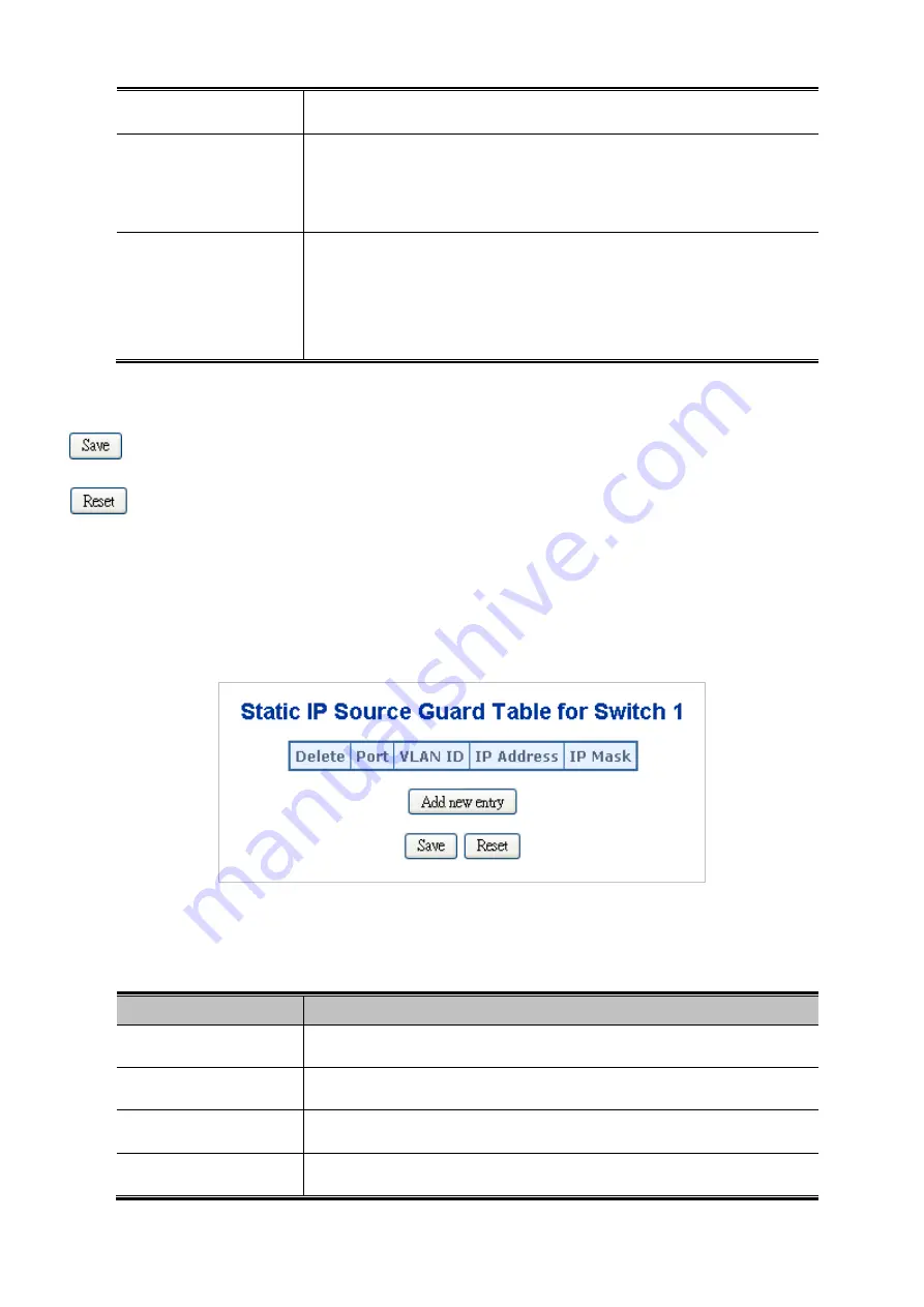 Planet GSW-24040R User Manual Download Page 274