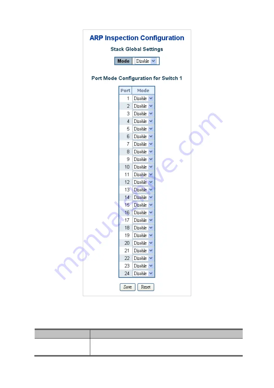 Planet GSW-24040R User Manual Download Page 276