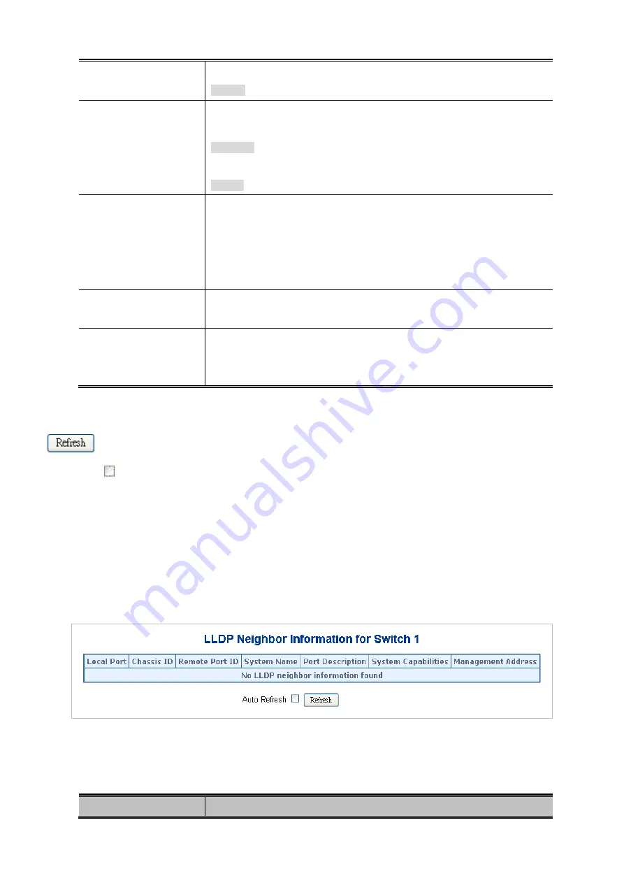 Planet GSW-24040R User Manual Download Page 300