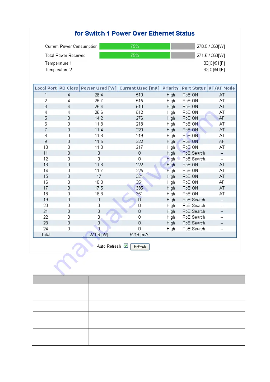 Planet GSW-24040R User Manual Download Page 317