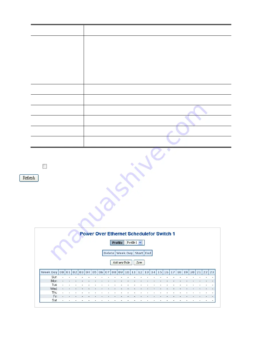 Planet GSW-24040R User Manual Download Page 318