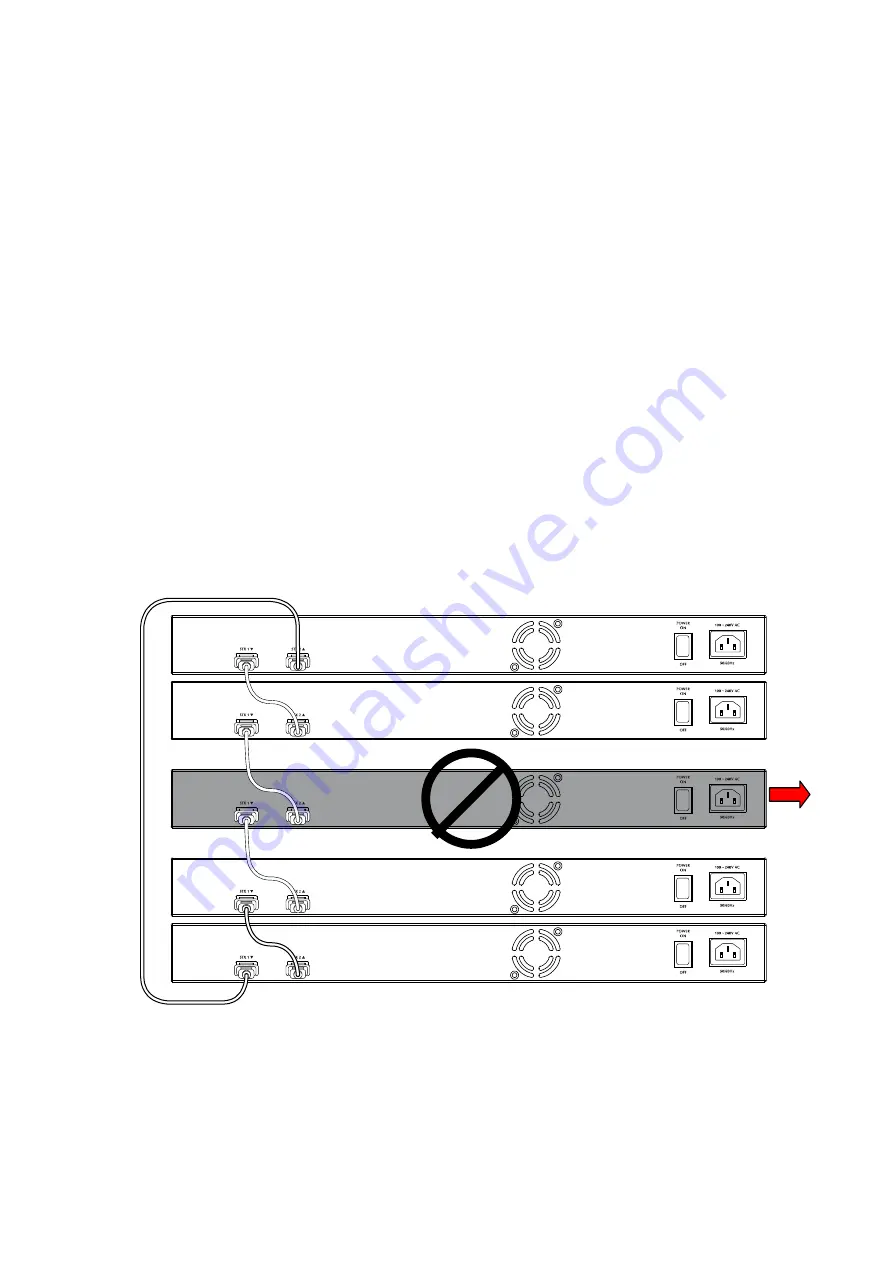 Planet GSW-24040R User Manual Download Page 324