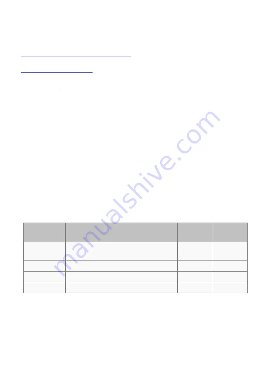 Planet GSW-24040R User Manual Download Page 539