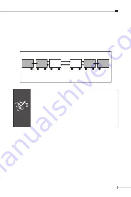 Planet GTP-802 User Manual Download Page 13