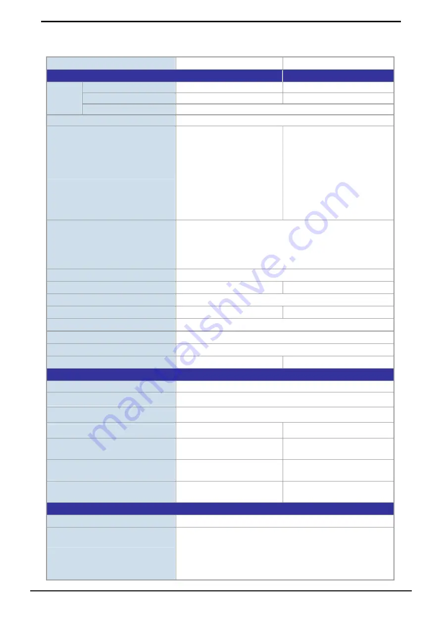 Planet HPOE-1200G User Manual Download Page 10