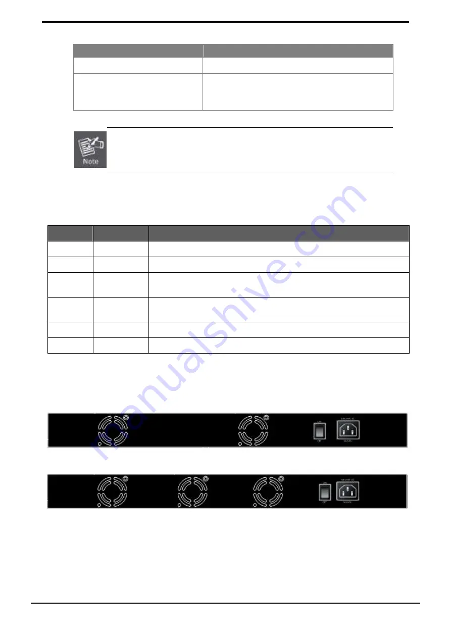 Planet HPOE-1200G User Manual Download Page 13