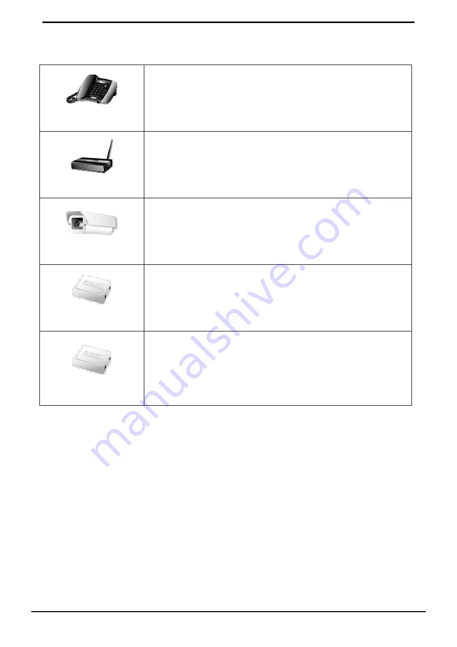 Planet HPOE-1200G User Manual Download Page 17